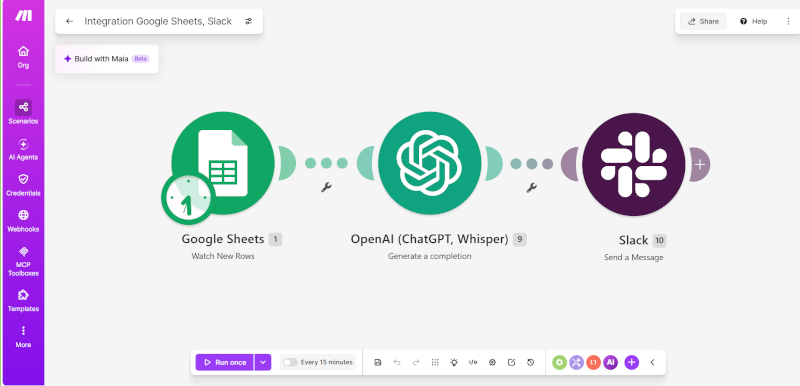 Googleフォーム、Make、OpenAI、Slackを連携した自動化シナリオの全体図