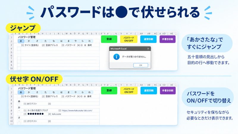 「あかさたな」ボタンでの行ジャンプと、パスワード伏せ字ON/OFFの切り替えを並べた比較画面