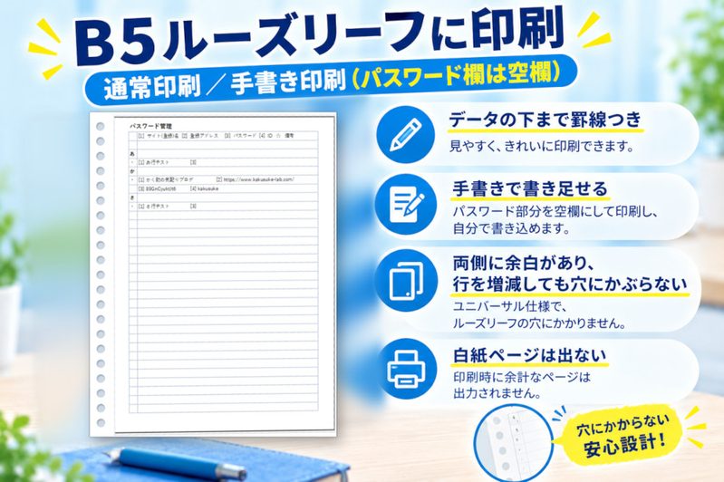 B5ルーズリーフに印刷したExcel用紙。通常印刷と手書き印刷(パスワード欄は空欄)に対応